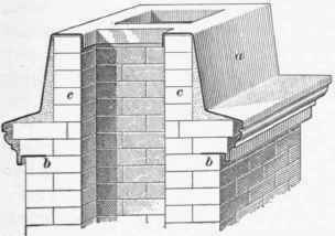 35 Coping Blocks 404
