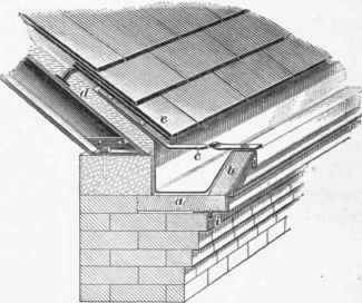 43 Molded Eaves Gutters 409