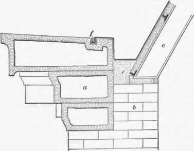 47 Terra Cotta Cornice Gutters 413