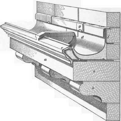 51 Corbel Table Gutter 419