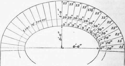 60 Elliptic Stairway 74