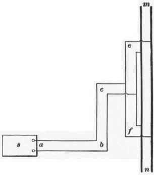 74 Wiring In Large Buildings 502