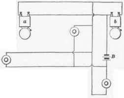 Arrangement Of Bell Circuits 520