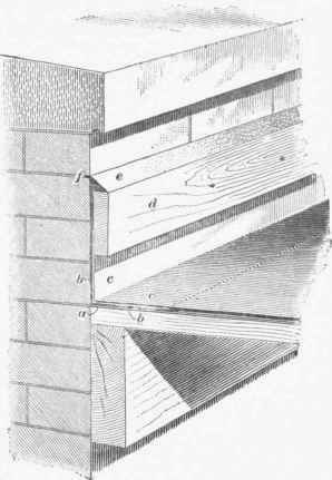 Asbestos Roofing 253