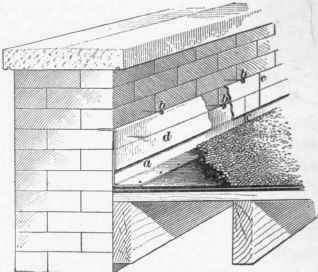 Asphalt Roofing 246