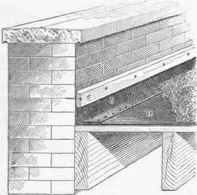 Asphalt Roofing 248