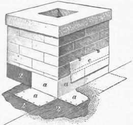 Asphalt Roofing 249