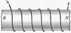 Bellwork Bell Construction And Operation Apparatus 504