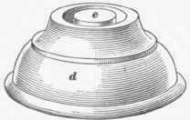 Bellwork Bell Construction And Operation Apparatus 510