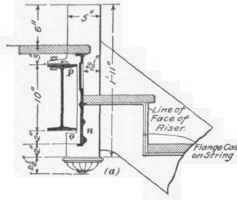 Cast Iron Stairs Straight Run Stairs 109
