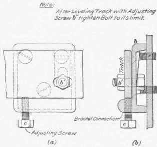 Elevator Enclosures Continued 168