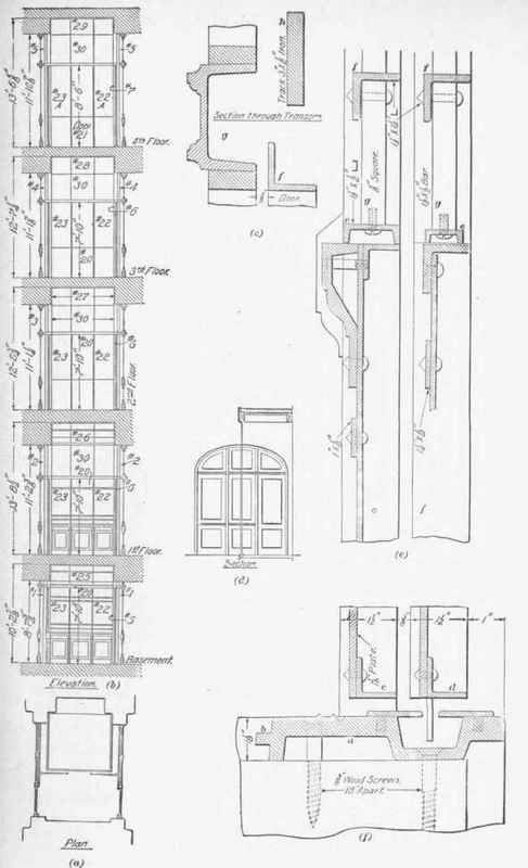 Elevator Enclosures Continued 170