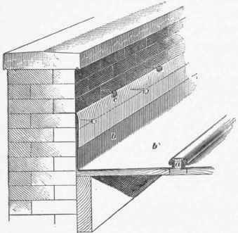Galvanized Sheet Iron Roofing 305