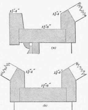 Glass Roofs 364