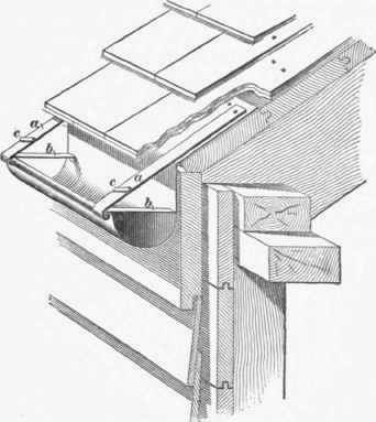 Gutters 408