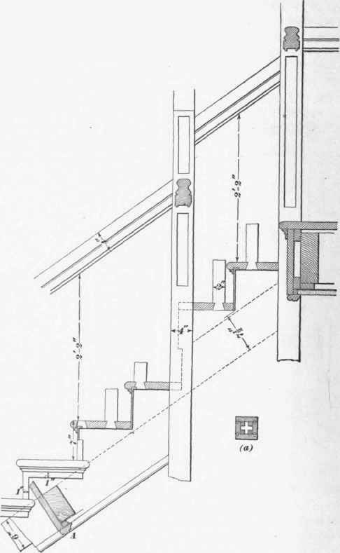 Newel Stairways 42