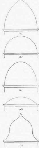 Roofing 237