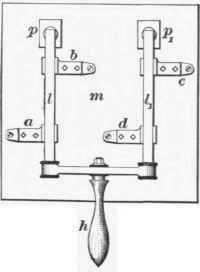 Switches 467