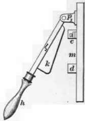 Switches 469