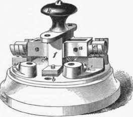 Switches 471