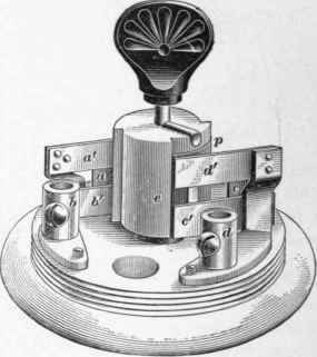 Switches 472