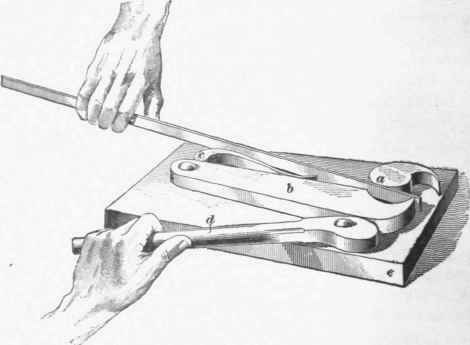 Tools And Implements 138