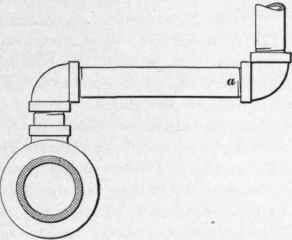 156 Radiator Connections 169