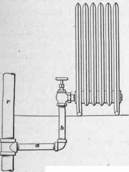 156 Radiator Connections 170