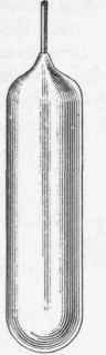 170 Classification Of Glass 286