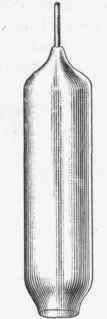 170 Classification Of Glass 287
