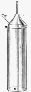170 Classification Of Glass 288