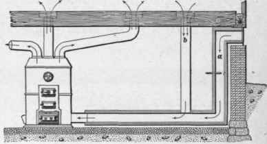 235 Inside Cold Air Ducts 199