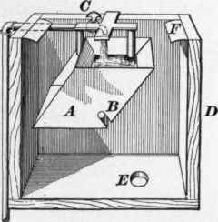 45 Periodical Flushing Tank 24