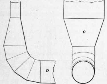 Conduits And Bends 120