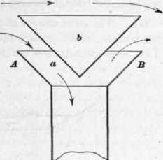 Cowls 127