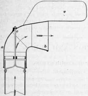 Cowls 128