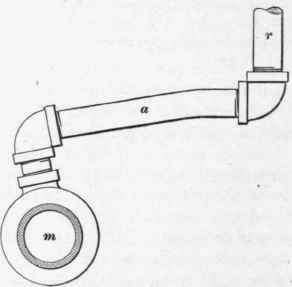 Designing A Pipe System 168