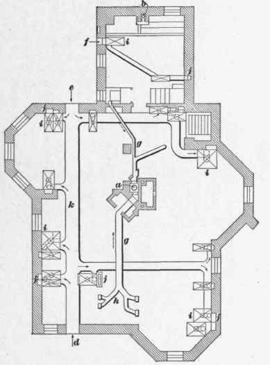 Examples Of Ventilation And Heating 205