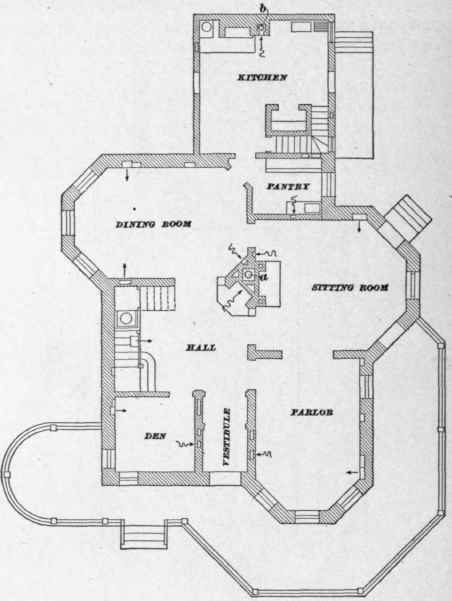 Examples Of Ventilation And Heating Continued 206