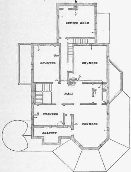 Examples Of Ventilation And Heating Continued 207