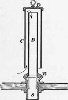 Flushing Apparatus 22