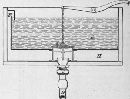 Flushing Apparatus 23