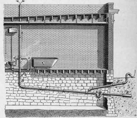 Fresh Air Circulation 61