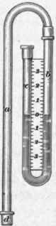 Gas Measurement 87
