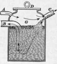 Grease Intercepters And Traps 45