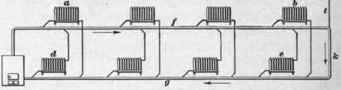 Open And Closed Circuits 187