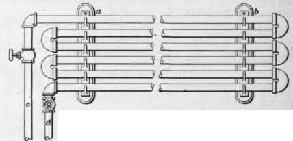 Radiators Construction Of Radiators 135