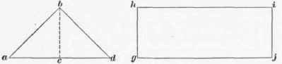 Roof Mensuration 307