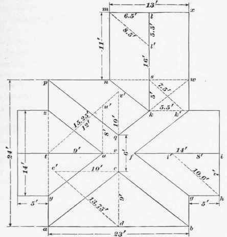 Roof Mensuration 312