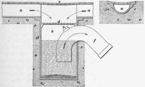 Stable Drainage 64